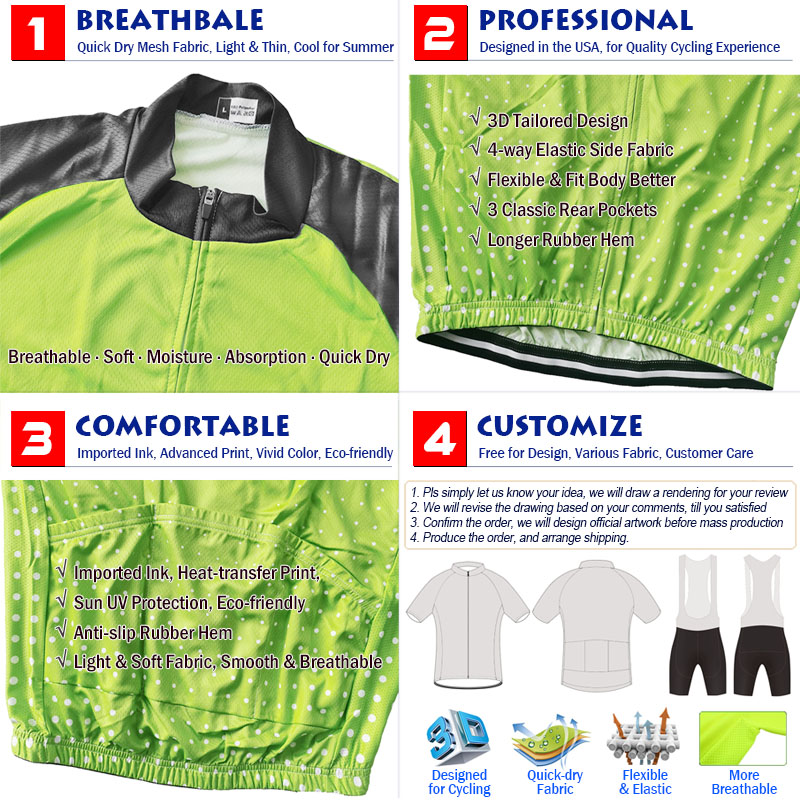 Pro cycling Jacket, Green Long - Cycling Gear Lycra 评论和价格