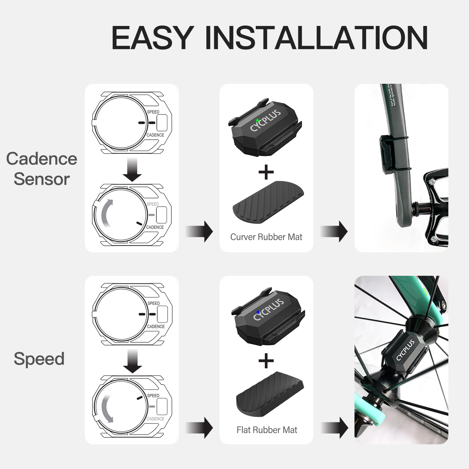 CYCPLUS C3x2 Bike Computer Spe - Bike Speedometer 评论和价格
